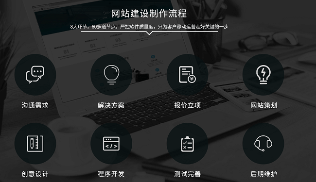 河南网站建设选择亿宏世纪.5年来持续为众多企业提供网站建设,网站设计,网站制作.