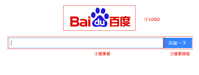 百度首页 百度首页