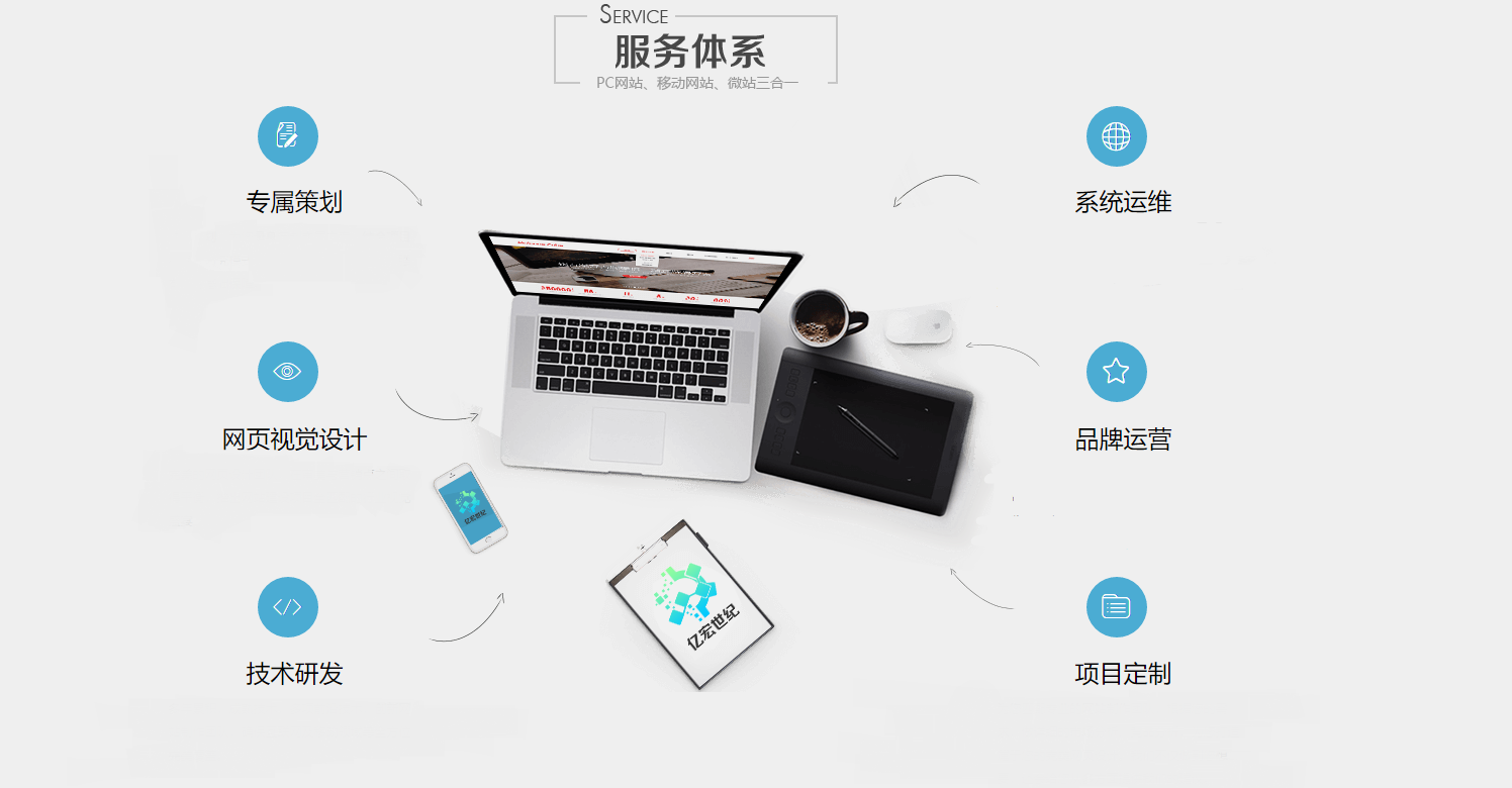 亿宏世纪网络科技 亿宏世纪网络科技