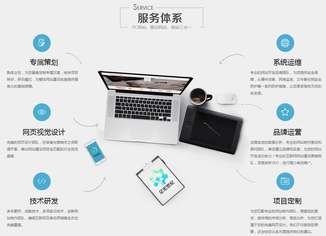 河南亿宏世纪网络科技有限公司.png 河南亿宏世纪网络科技有限公司.png