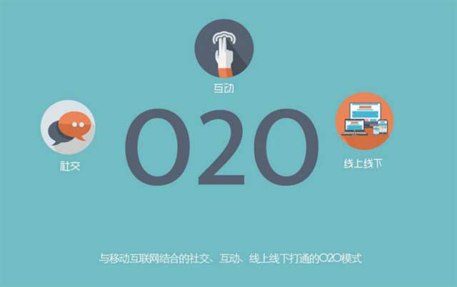 河南网页设计对O2O发展历程分析