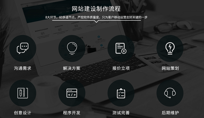 河南商城网站建设价格 河南商城网站建设价格